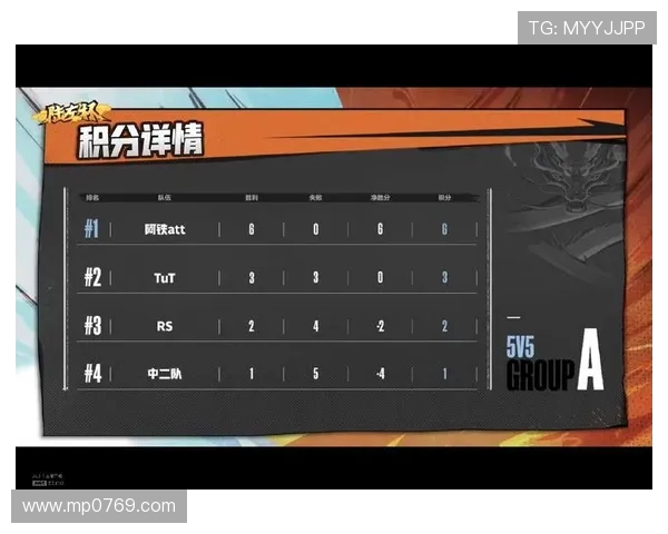 杭州乒乓球队以71分稳居冠军赛积分榜首位展现强劲实力
